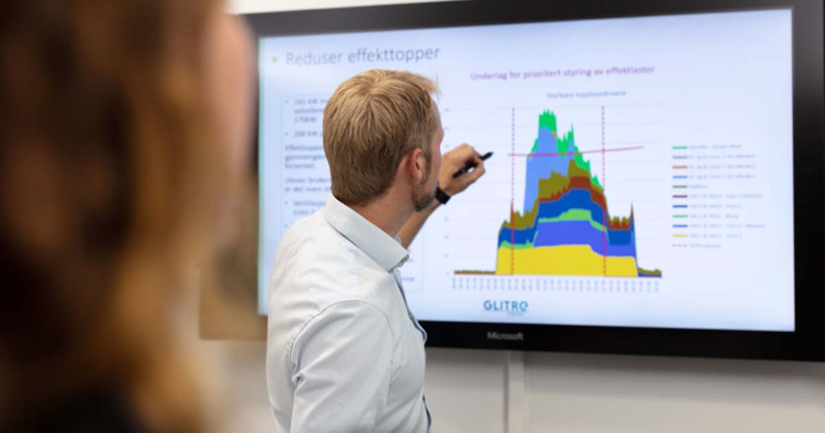 Løsninger fra Insite Løsninger fra Insite