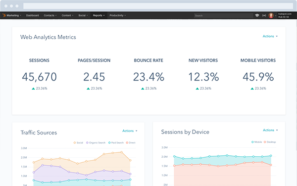 Web-Analytics-Dashboard-600.png